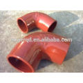 Custom materials used sand casting